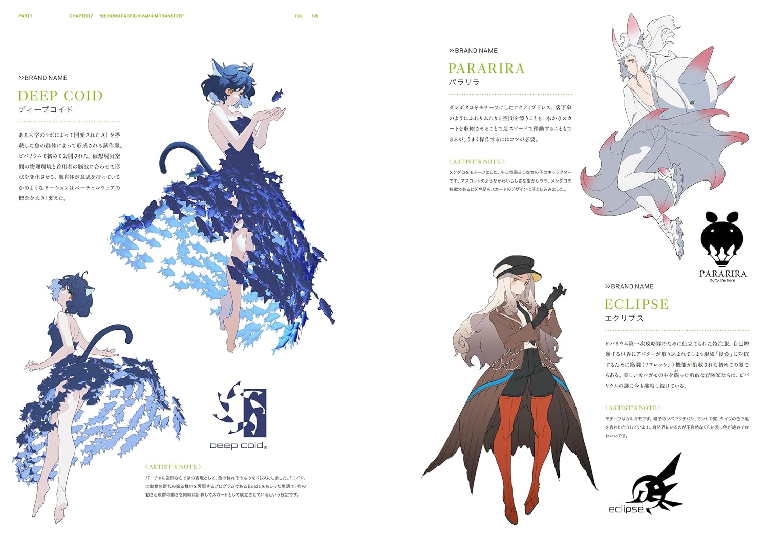 CHARACTERS! -MOGUMO Artworks
