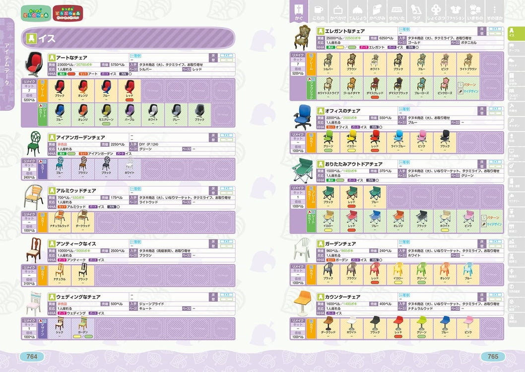 ANIMAL CROSSING: NEW HORIZONS THE COMPLETE GUIDE