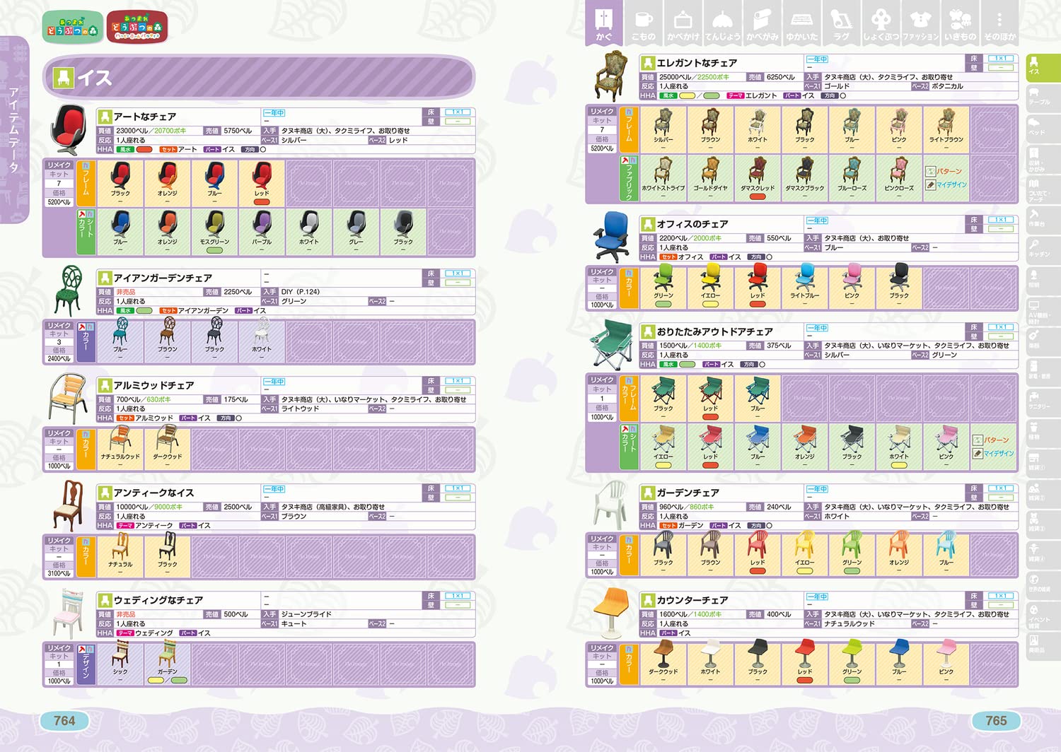 ANIMAL CROSSING: NEW HORIZONS THE COMPLETE GUIDE