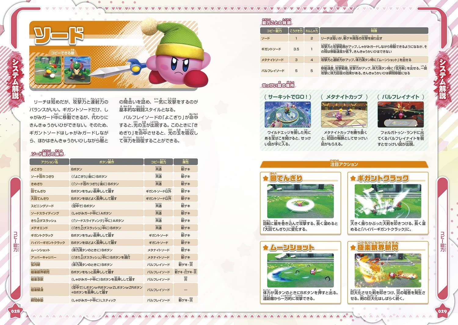 KIRBY DISCOVERY: THE COMPLETE SUPPORT GUIDE