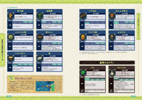 THE LEGEND OF ZELDA: THE COMPLETE GUIDE TO WISDOM