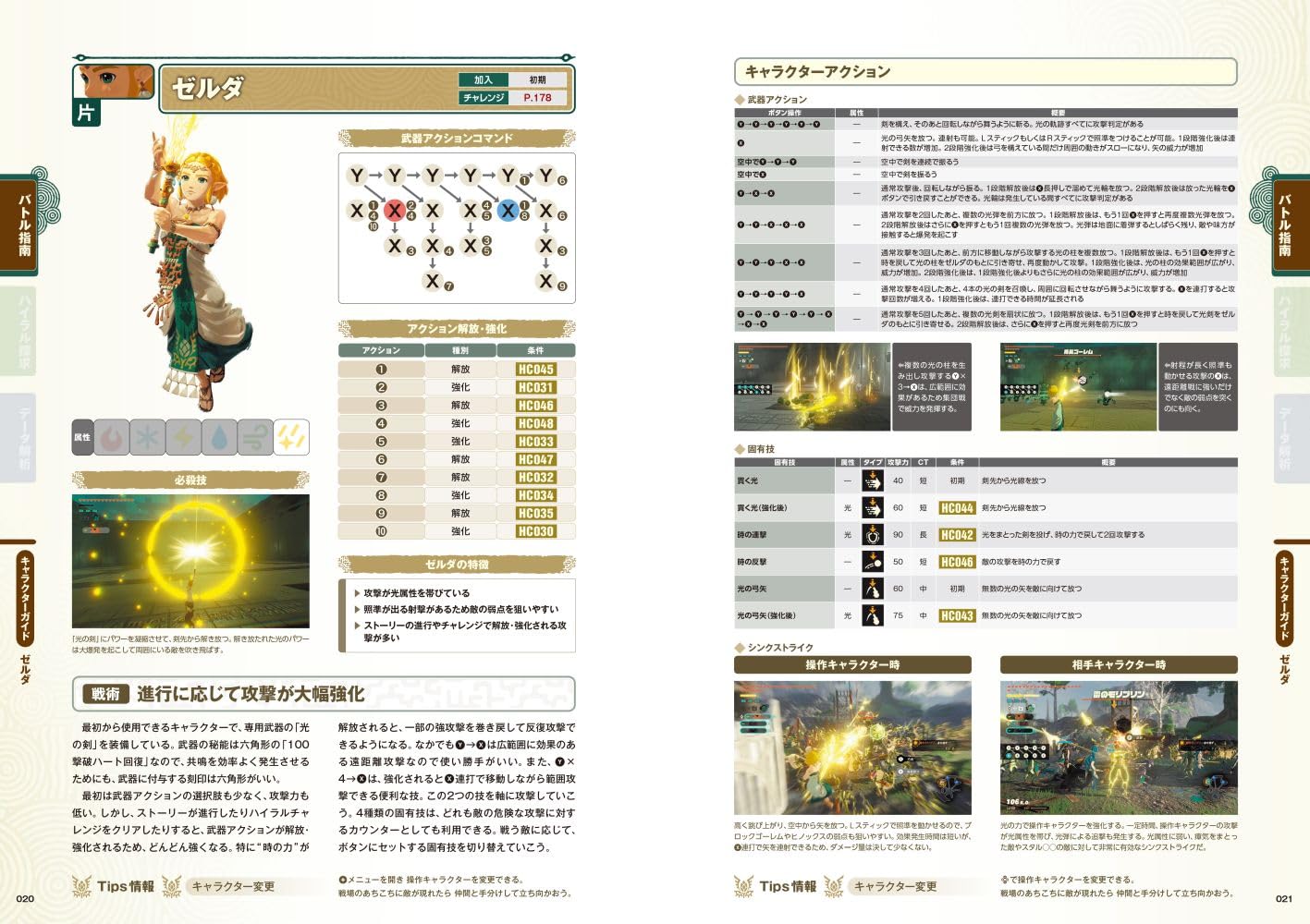 ZELDA MUSOU: CHRONICLE OF THE SEALED WARS PERFECT GUIDE