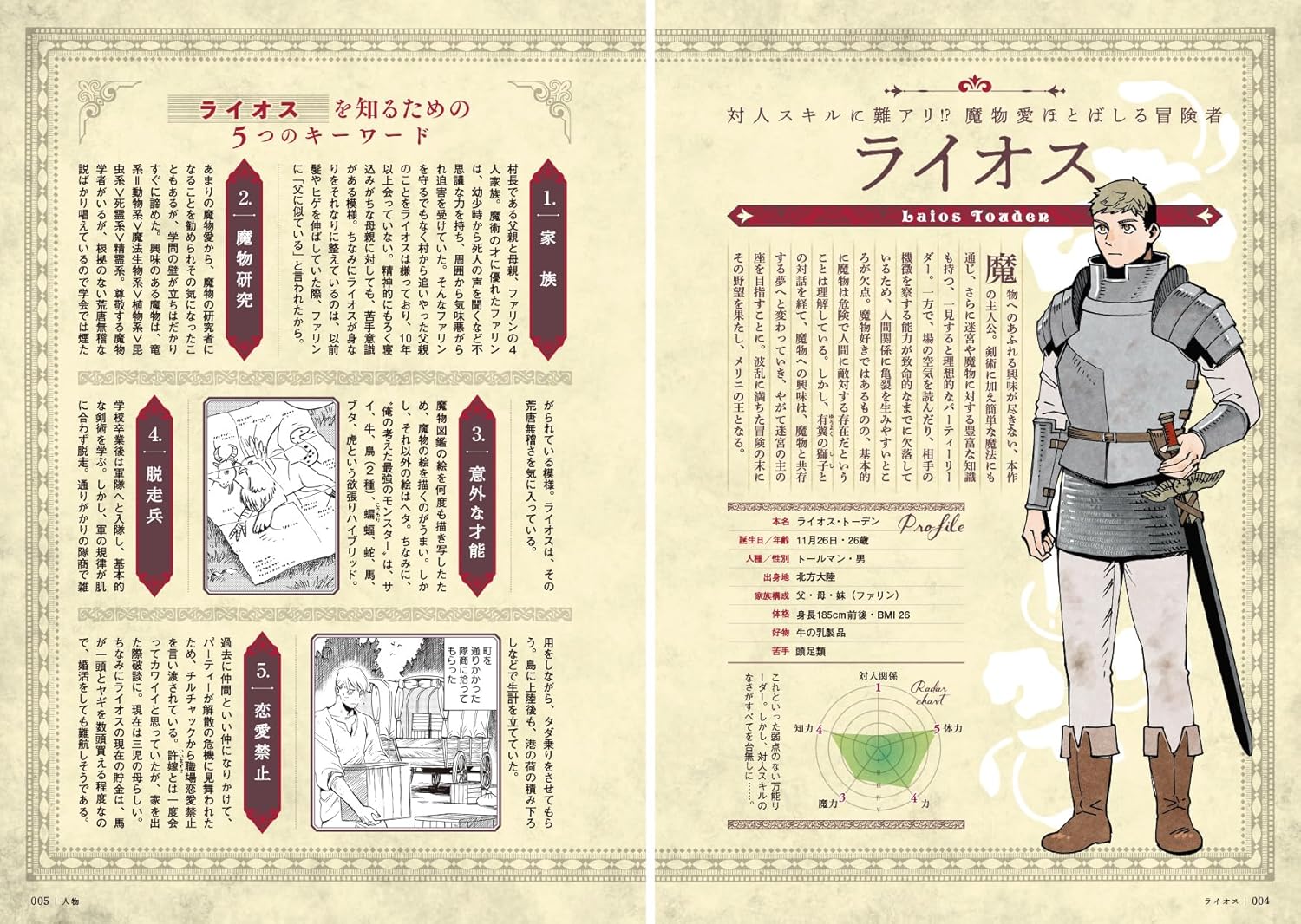 DELICIOUS IN DENGEON THE ADVENTURE'S BIBLE COMPLETE EDITION