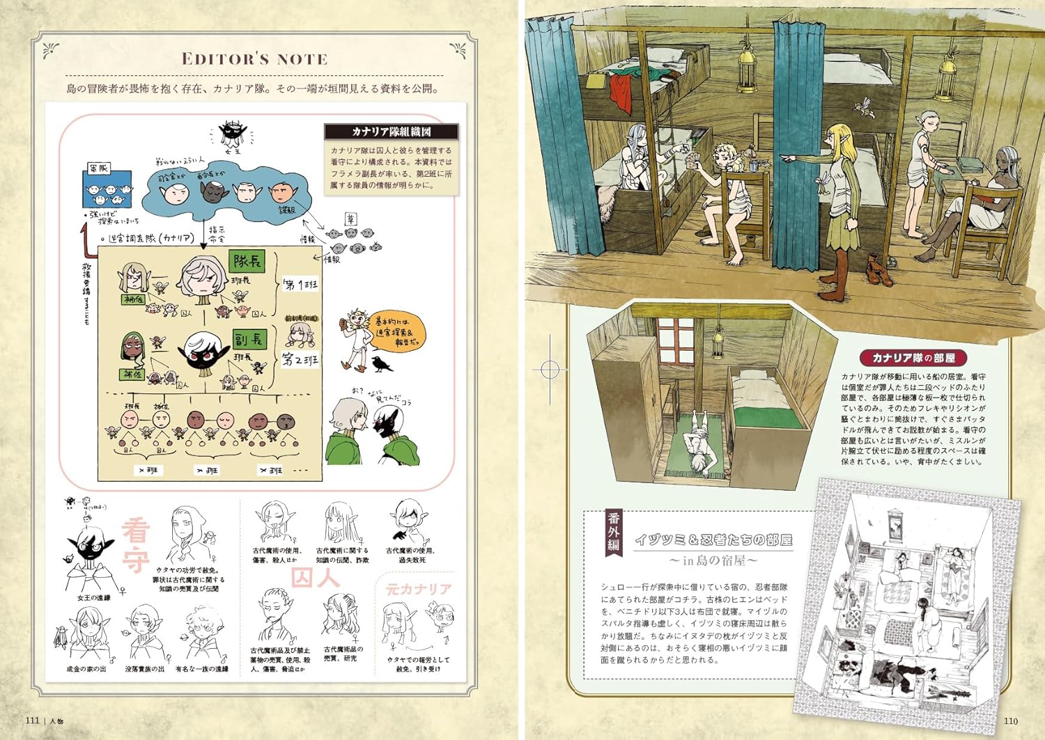 DELICIOUS IN DENGEON THE ADVENTURE'S BIBLE COMPLETE EDITION