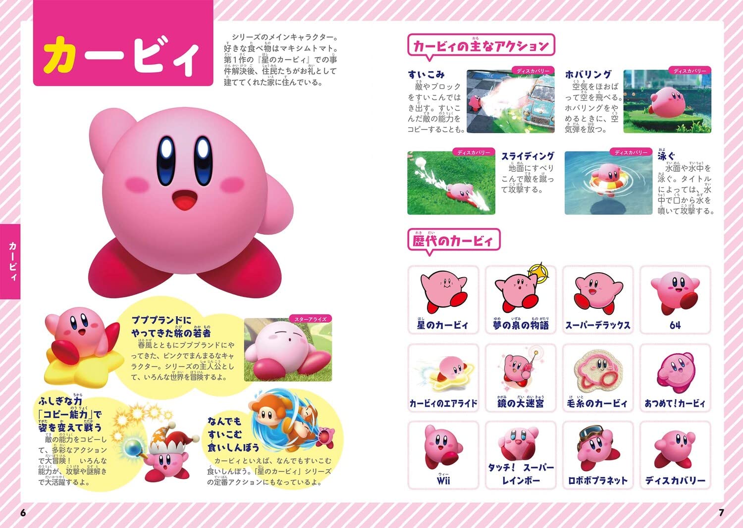 KIRBY CHARACTER ENCYCLOPEDIA
