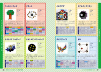 KIRBY CHARACTER ENCYCLOPEDIA
