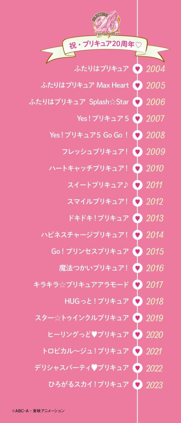 PRECURE 20TH ANNIVERSARY PRECURE COSTUME CHRONICLE
