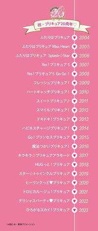 PRECURE 20TH ANNIVERSARY PRECURE COSTUME CHRONICLE