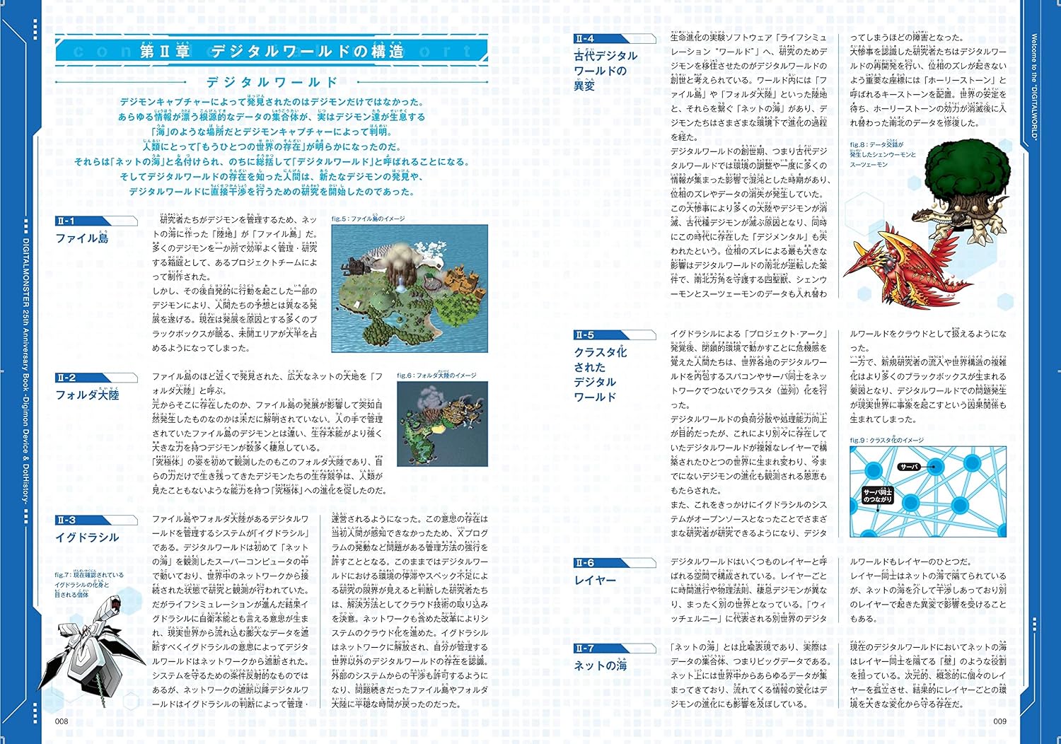 BANDAI OFFICIAL DIGITAL MONSTER 25TH ANNIVERSARY BOOK -DIGIMON DEVICE & DOT HIST