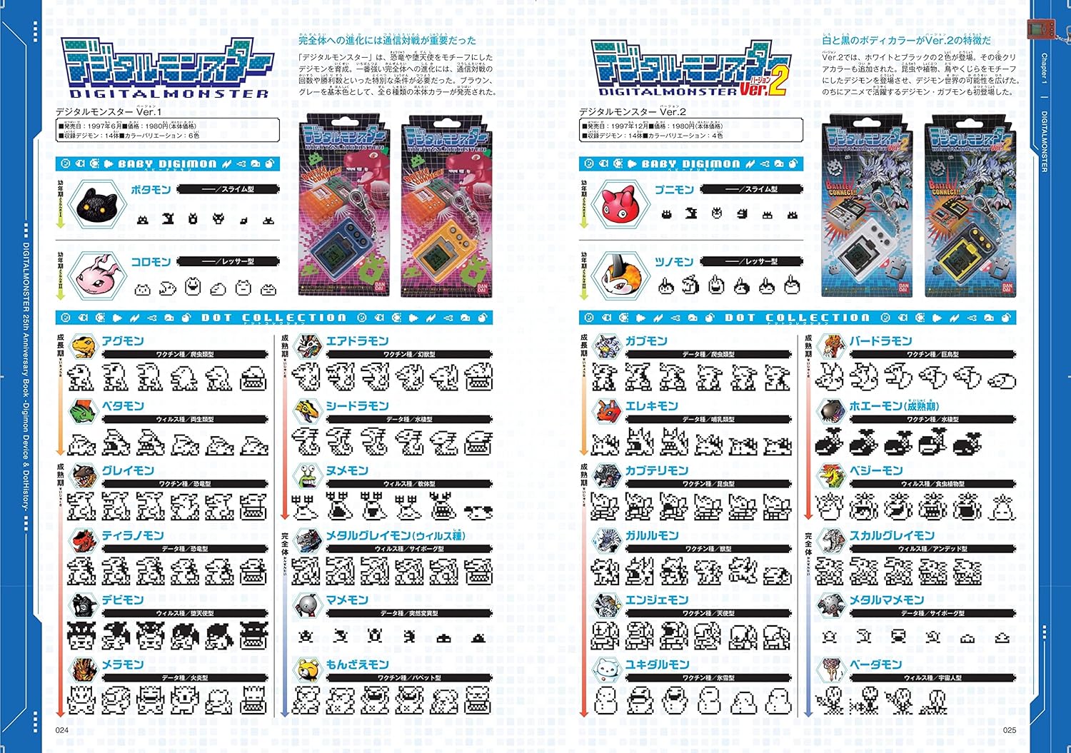 BANDAI OFFICIAL DIGITAL MONSTER 25TH ANNIVERSARY BOOK -DIGIMON DEVICE & DOT HIST