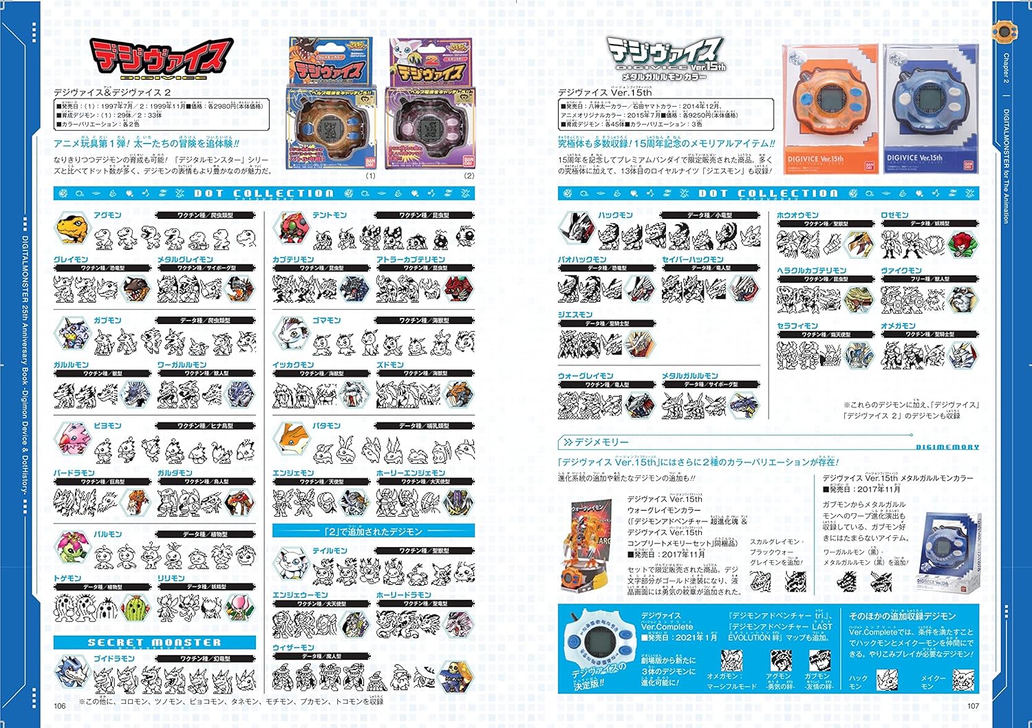 BANDAI OFFICIAL DIGITAL MONSTER 25TH ANNIVERSARY BOOK -DIGIMON DEVICE & DOT HIST