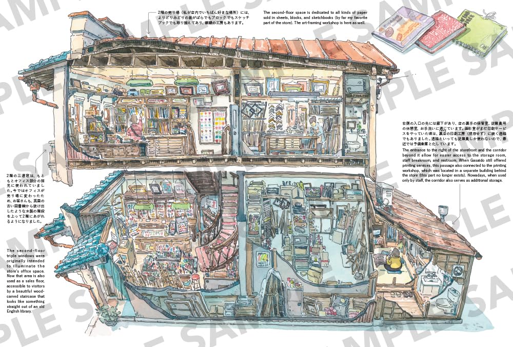 IMAGINARY STOREFRONT MATEUSZ URBANOWICZ WORKS III