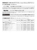 STAGEA Popular Series Grade 5-3 Vol.119 Studio Ghibli in Various Arrangement Styles