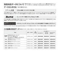 STAGEA Popular Series Grade 5-3 Vol.119 Studio Ghibli in Various Arrangement Styles