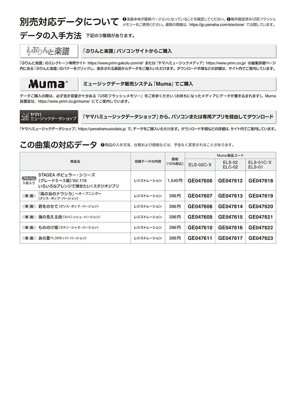 STAGEA Popular Series Grade 5-3 Vol.119 Studio Ghibli in Various Arrangement Styles