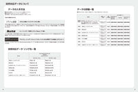 STAGEA Ensemble Selections for Piano & Electone - Studio Ghibli Selection