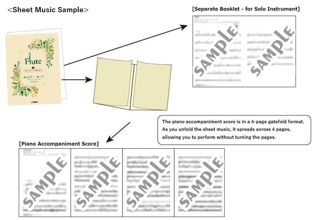 Ghibli Hit Melodies Library for Alto Saxophone and Piano Home, Sweet Home