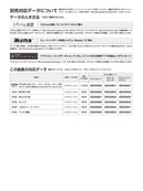 STAGEA Popular Series Grade 5-3 Vol.117 Studio Ghibli Songs in Jazz