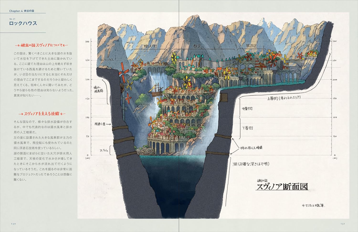 NONOHARA'S COLLECTION OF WORKS: A EXPLORATION OF WONDERFUL BUILDINGS