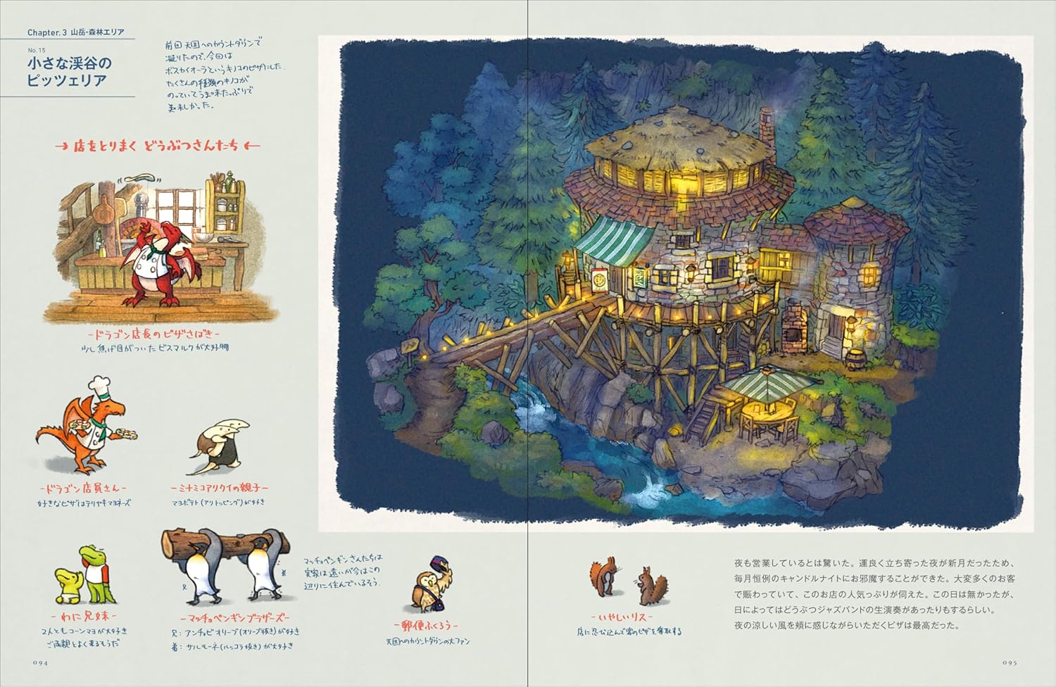 NONOHARA'S COLLECTION OF WORKS: A EXPLORATION OF WONDERFUL BUILDINGS
