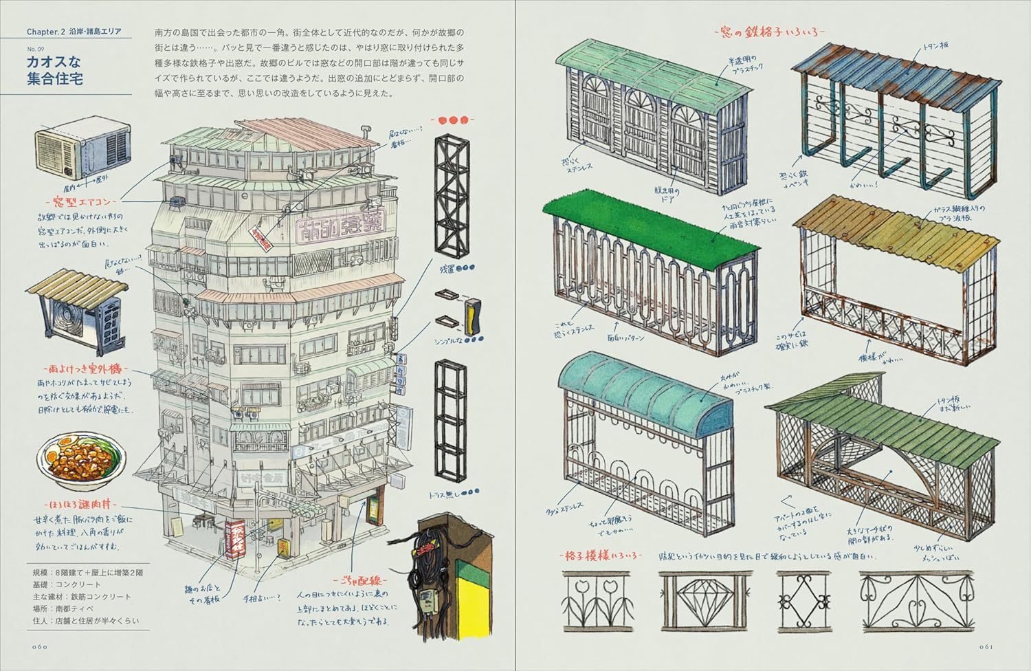 NONOHARA'S COLLECTION OF WORKS: A EXPLORATION OF WONDERFUL BUILDINGS