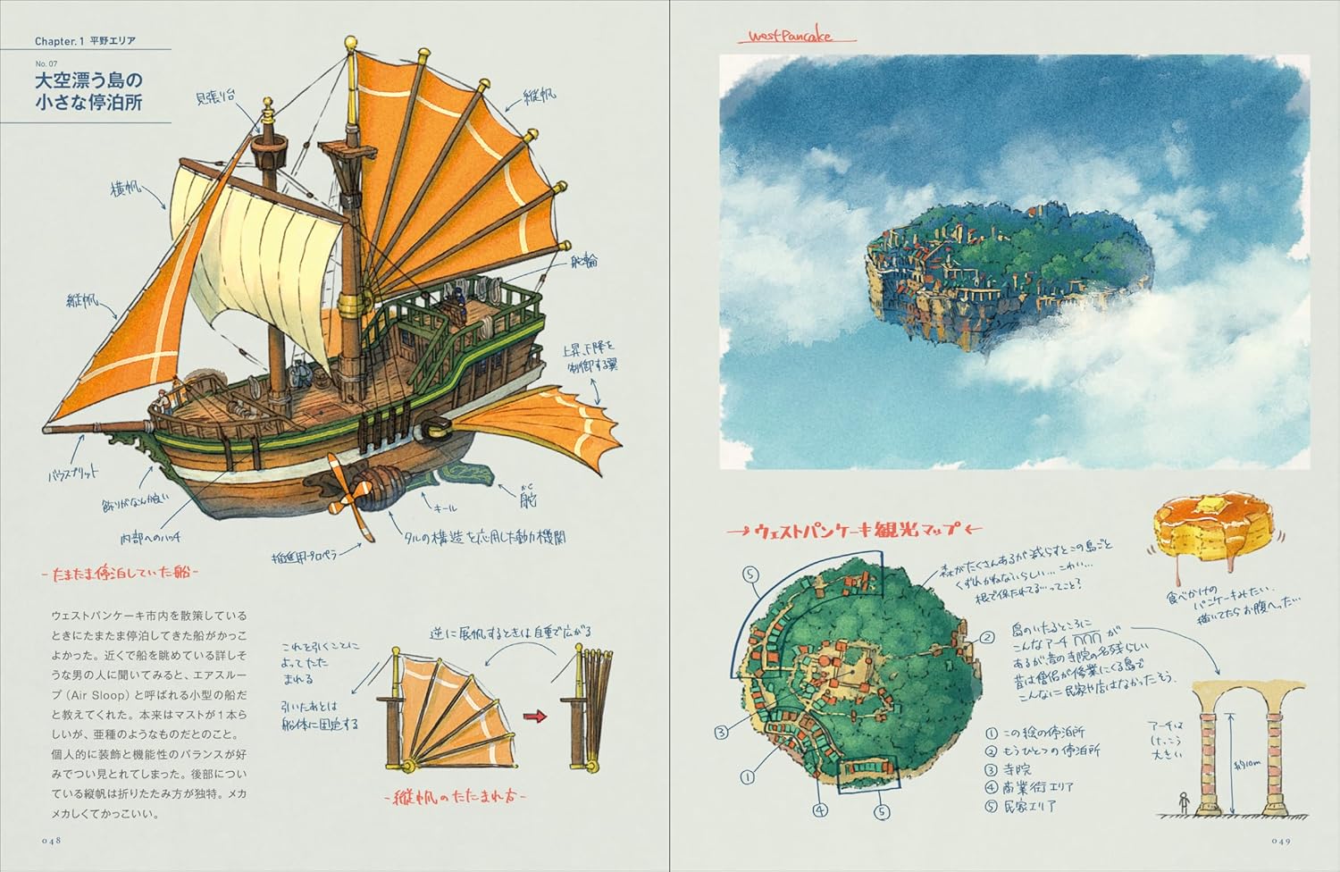 NONOHARA'S COLLECTION OF WORKS: A EXPLORATION OF WONDERFUL BUILDINGS