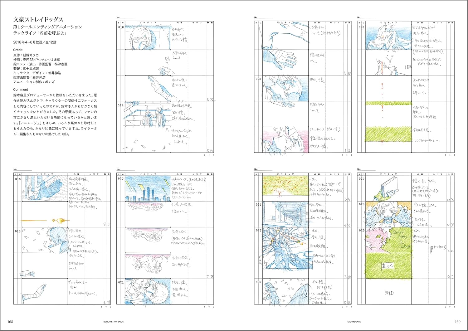 UNFINISHED UMETSU YASUOMI ANIMATION WORKS