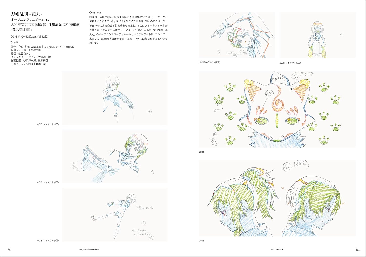 UNFINISHED UMETSU YASUOMI ANIMATION WORKS