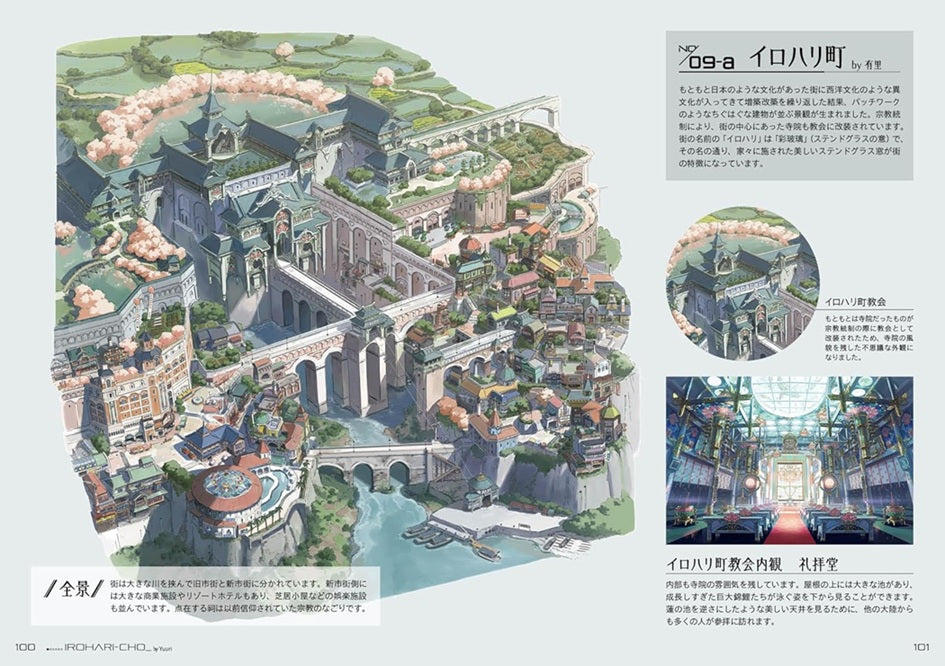 THE GUIDE OF FANCIFUL WORLDS