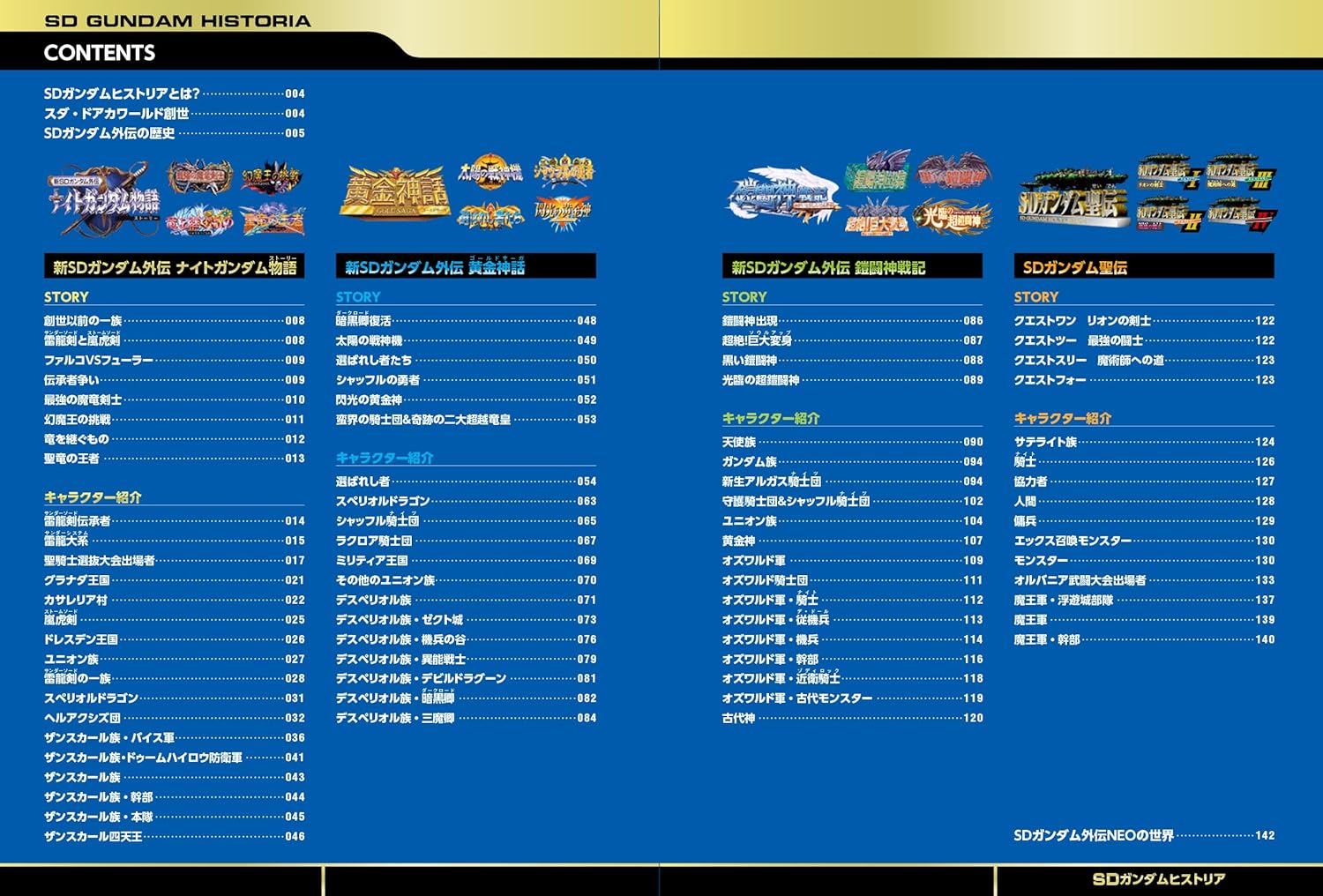SD GUNDAM HISTORIA NEW SD GUNDAM GAIDEN