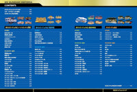 SD GUNDAM HISTORIA NEW SD GUNDAM GAIDEN