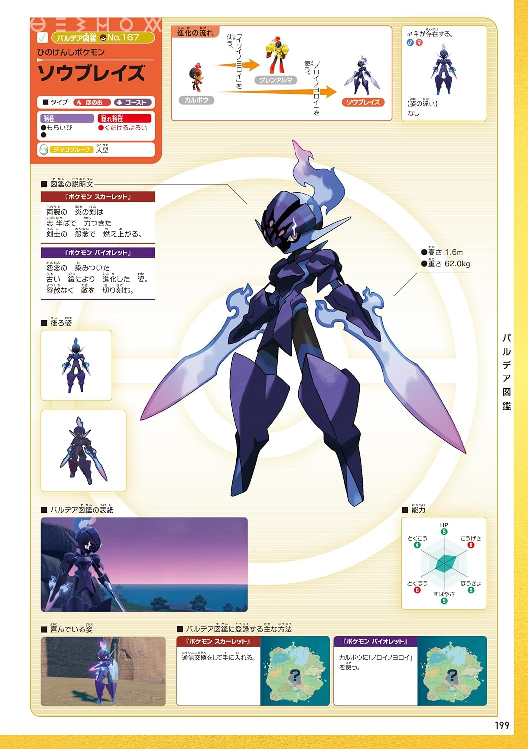 POKEMON SCARLET VIOLET + ZERO'S TREASURE POKEMON OFFICIAL ENCYCLOPEDIA