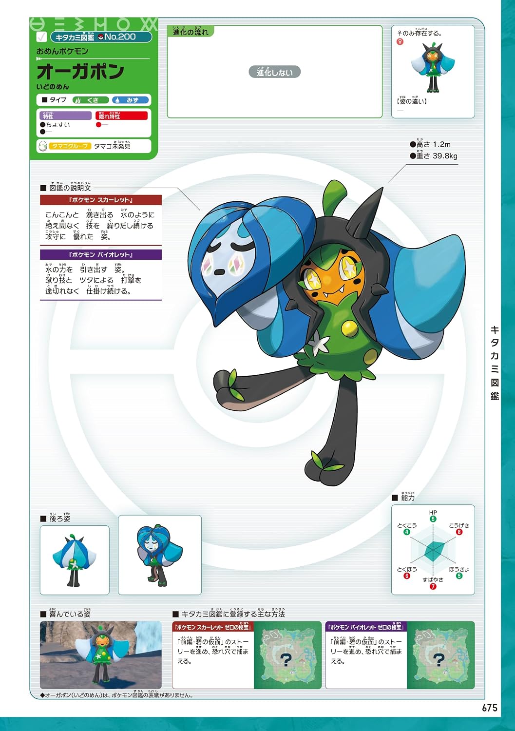 POKEMON SCARLET VIOLET + ZERO'S TREASURE POKEMON OFFICIAL ENCYCLOPEDIA