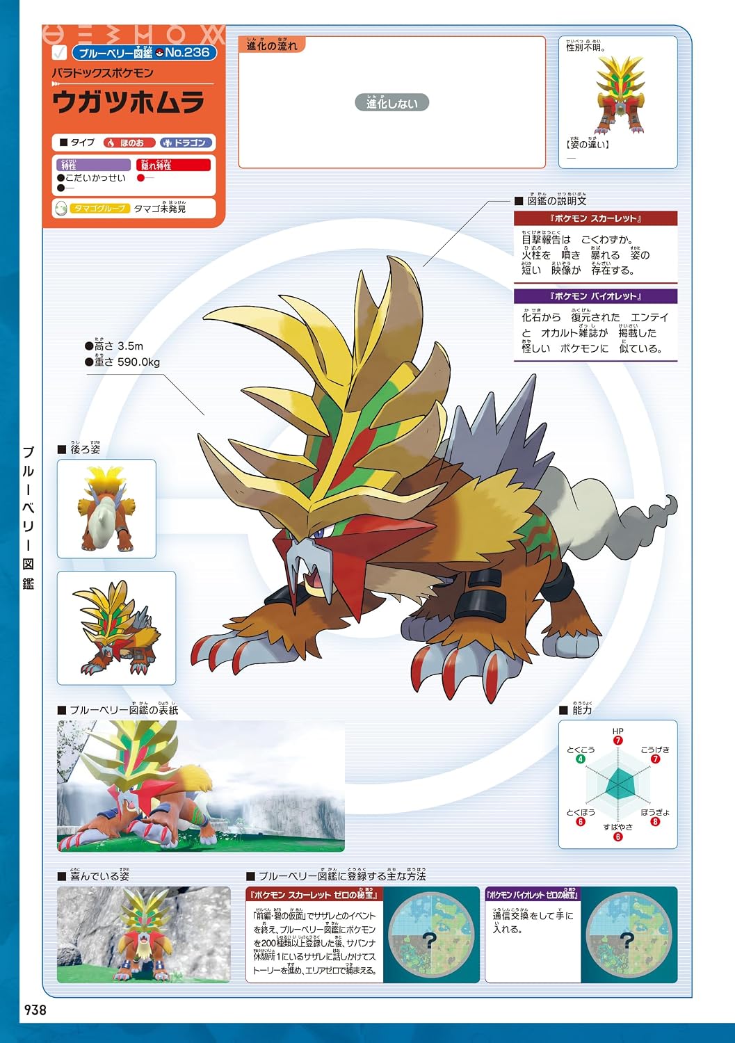 POKEMON SCARLET VIOLET + ZERO'S TREASURE POKEMON OFFICIAL ENCYCLOPEDIA