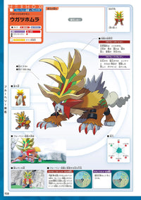 POKEMON SCARLET VIOLET + ZERO'S TREASURE POKEMON OFFICIAL ENCYCLOPEDIA